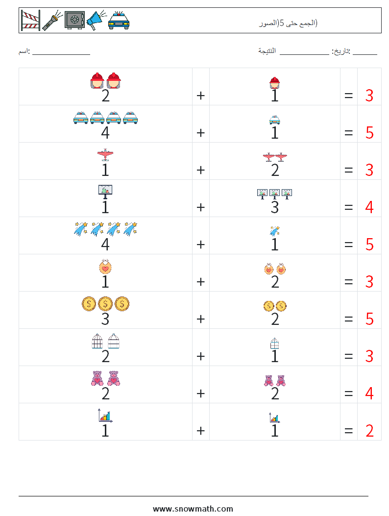 الجمع حتى 5(الصور) أوراق عمل الرياضيات 10 سؤال وجواب