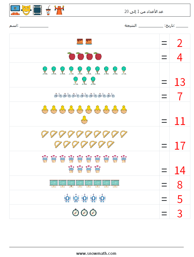 عد الأعداد من 1 إلى 20 أوراق عمل الرياضيات 17 سؤال وجواب