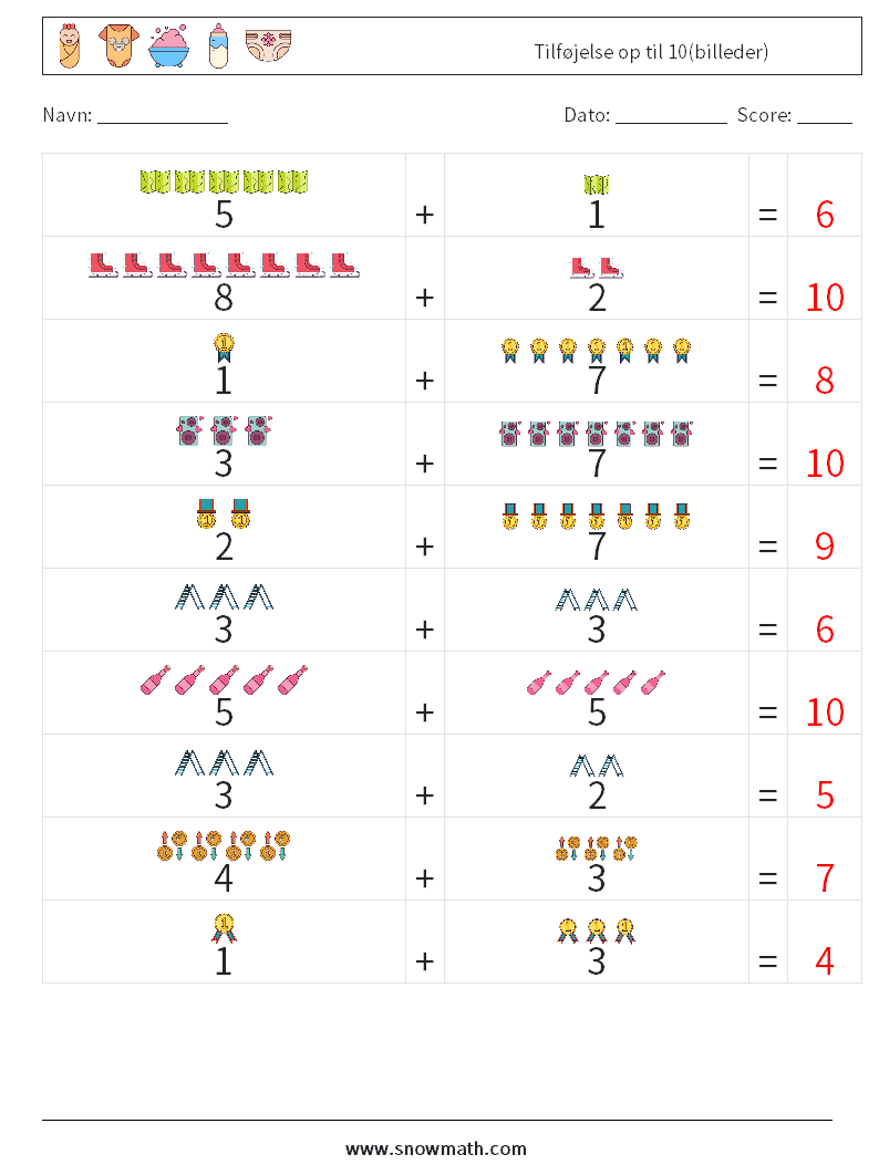 Tilføjelse op til 10(billeder) Matematiske regneark 15 Spørgsmål, svar