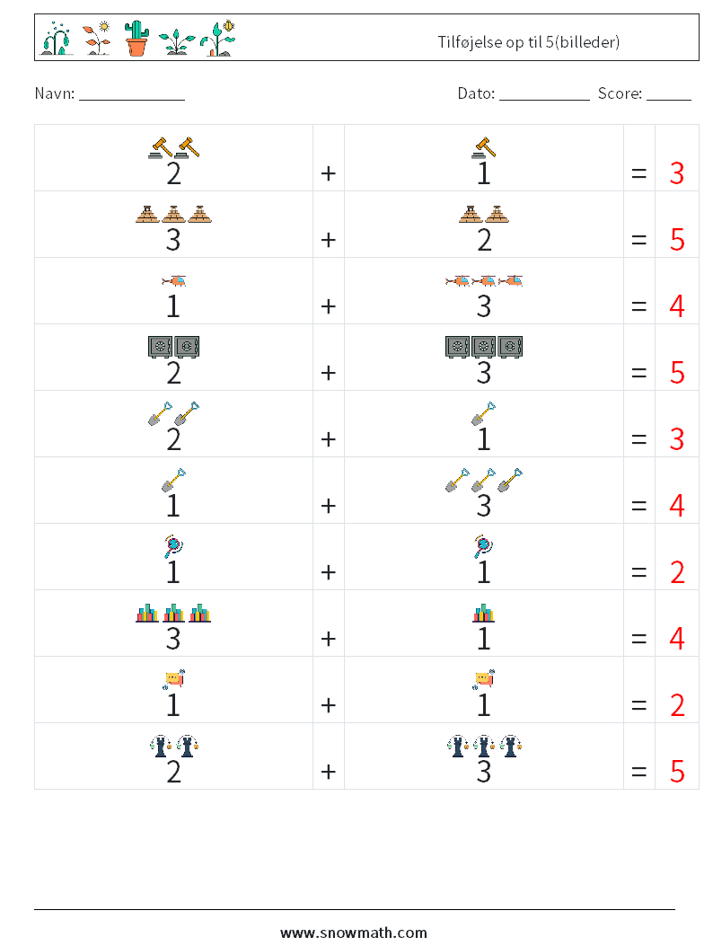 Tilføjelse op til 5(billeder) Matematiske regneark 16 Spørgsmål, svar