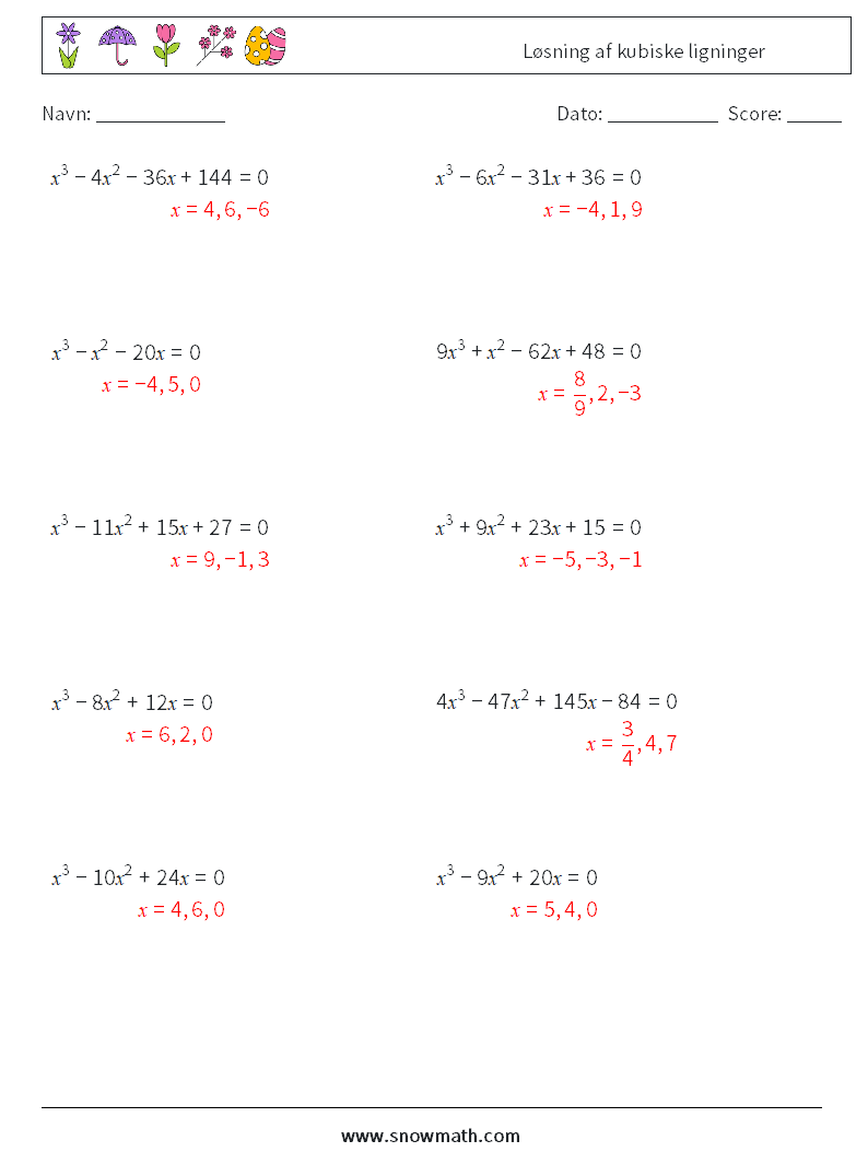 Løsning af kubiske ligninger Matematiske regneark 5 Spørgsmål, svar