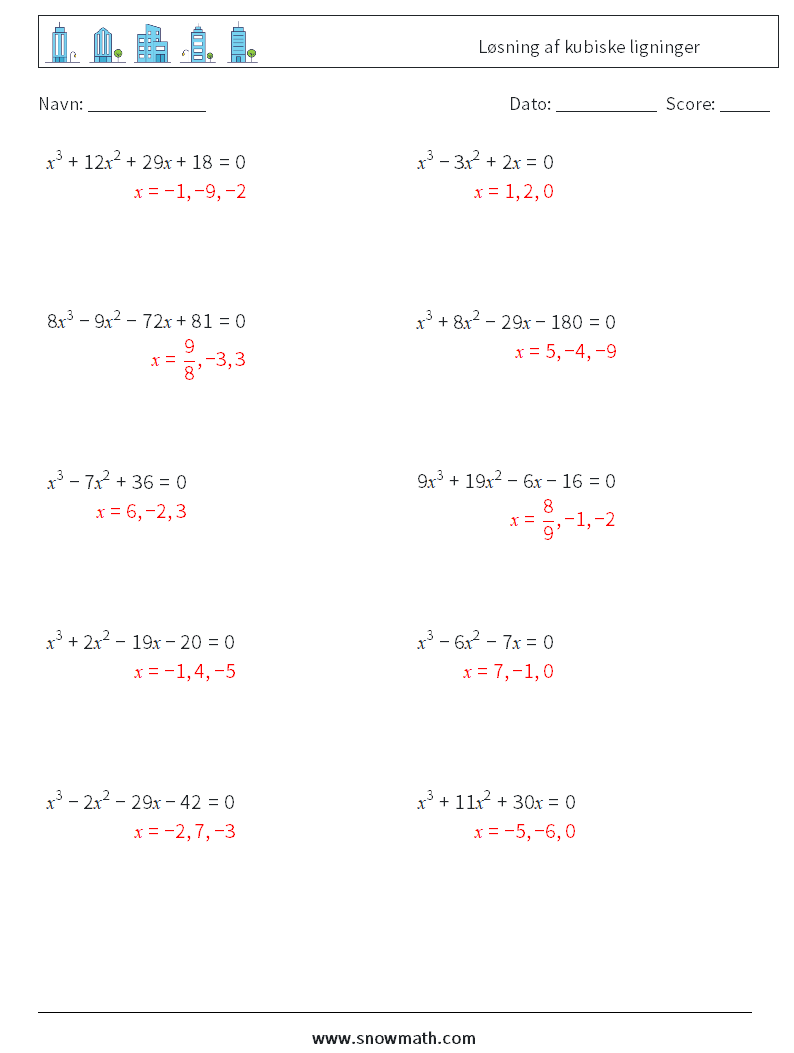 Løsning af kubiske ligninger Matematiske regneark 8 Spørgsmål, svar