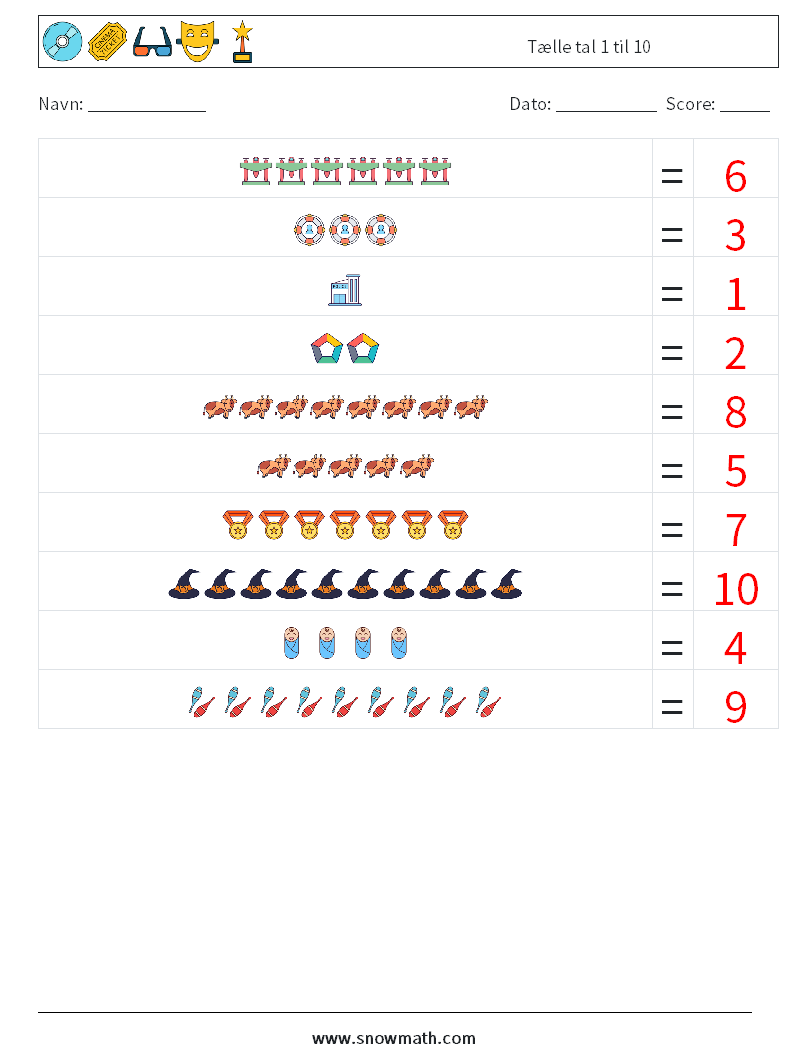 Tælle tal 1 til 10 Matematiske regneark 14 Spørgsmål, svar