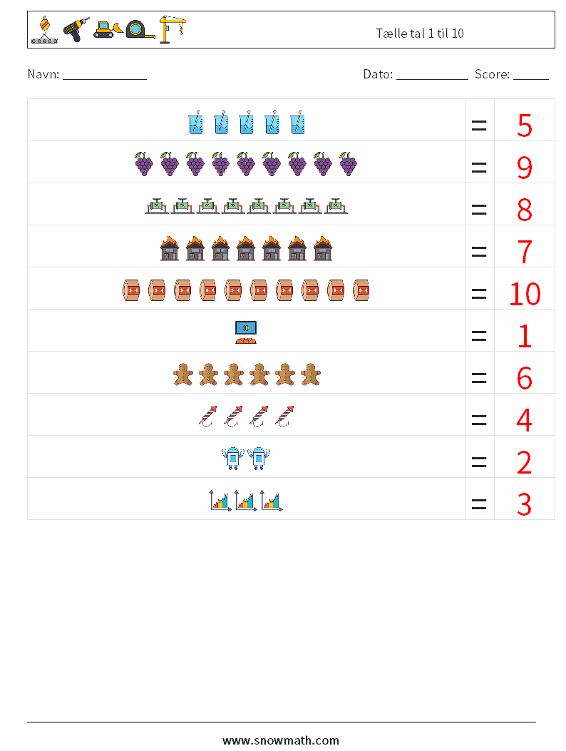 Tælle tal 1 til 10 Matematiske regneark 16 Spørgsmål, svar