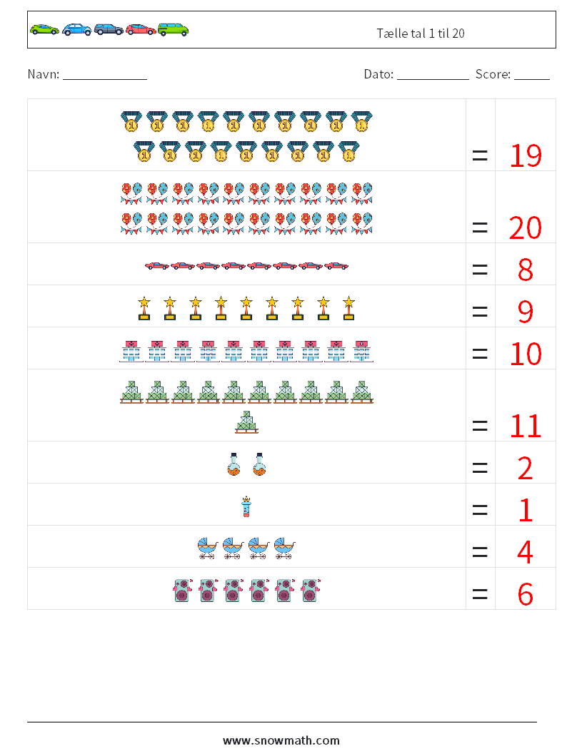 Tælle tal 1 til 20 Matematiske regneark 11 Spørgsmål, svar
