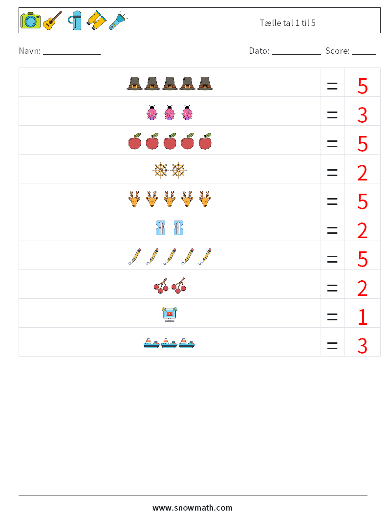 Tælle tal 1 til 5 Matematiske regneark 14 Spørgsmål, svar