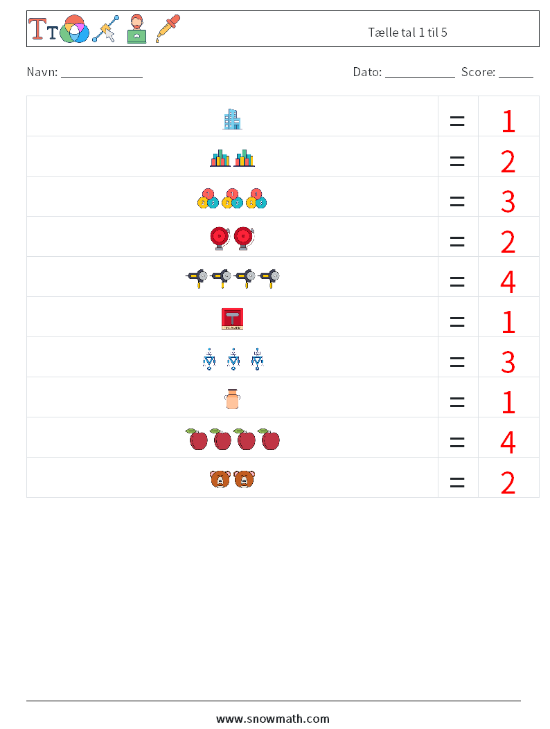 Tælle tal 1 til 5 Matematiske regneark 18 Spørgsmål, svar