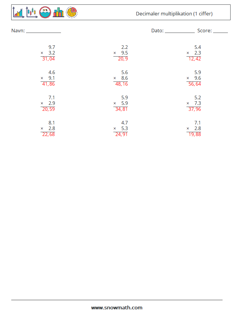 (12) Decimaler multiplikation (1 ciffer) Matematiske regneark 12 Spørgsmål, svar