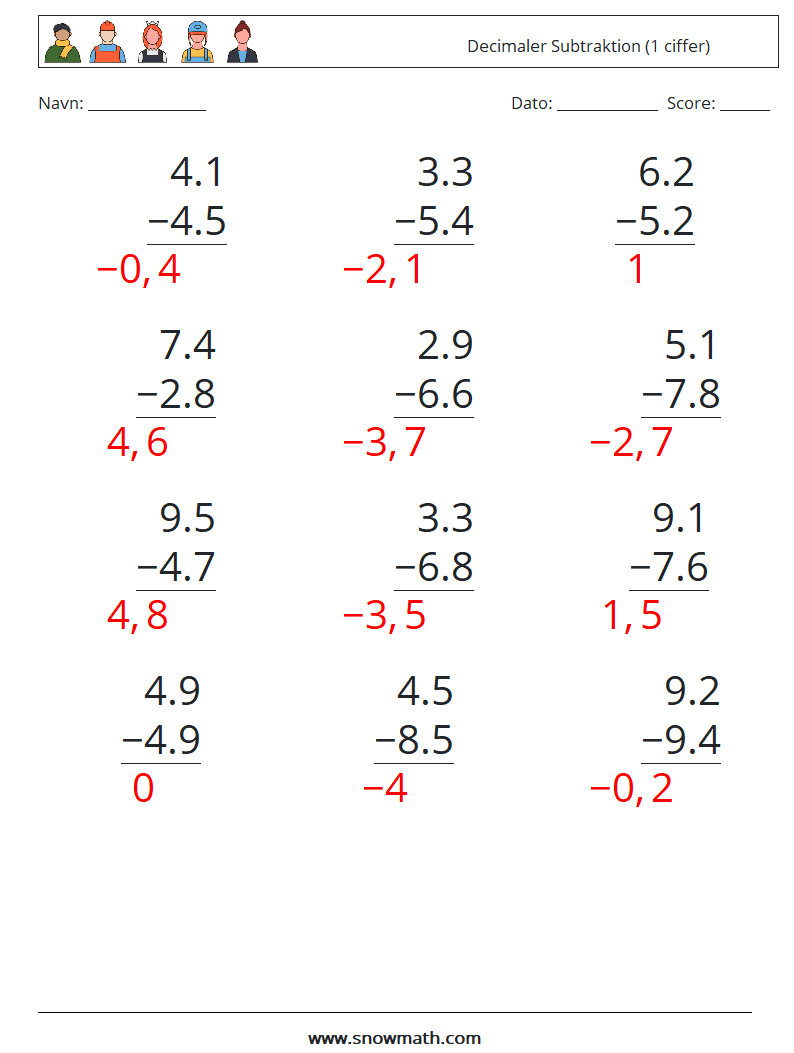 (12) Decimaler Subtraktion (1 ciffer) Matematiske regneark 14 Spørgsmål, svar