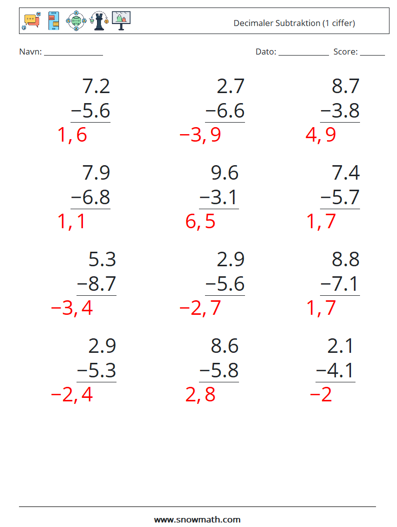(12) Decimaler Subtraktion (1 ciffer) Matematiske regneark 16 Spørgsmål, svar