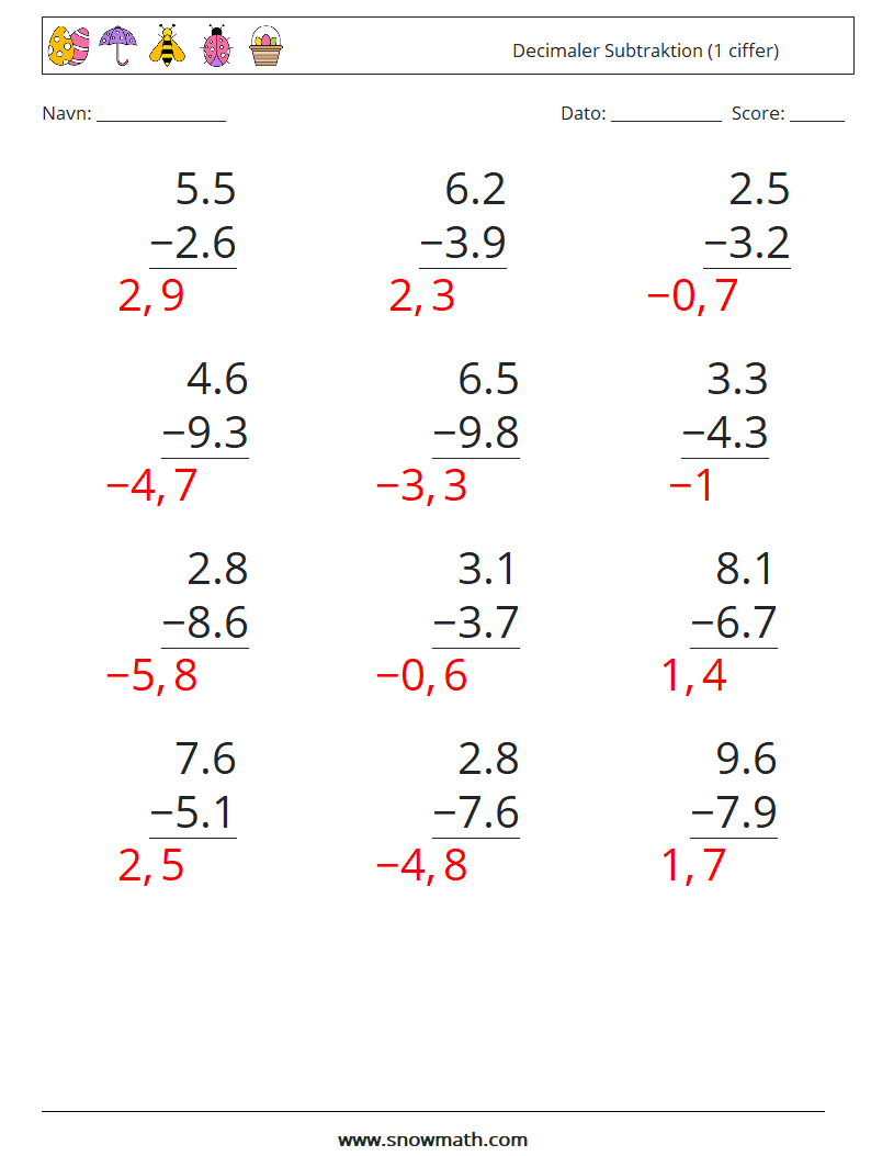 (12) Decimaler Subtraktion (1 ciffer) Matematiske regneark 17 Spørgsmål, svar