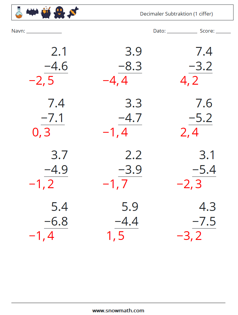 (12) Decimaler Subtraktion (1 ciffer) Matematiske regneark 6 Spørgsmål, svar