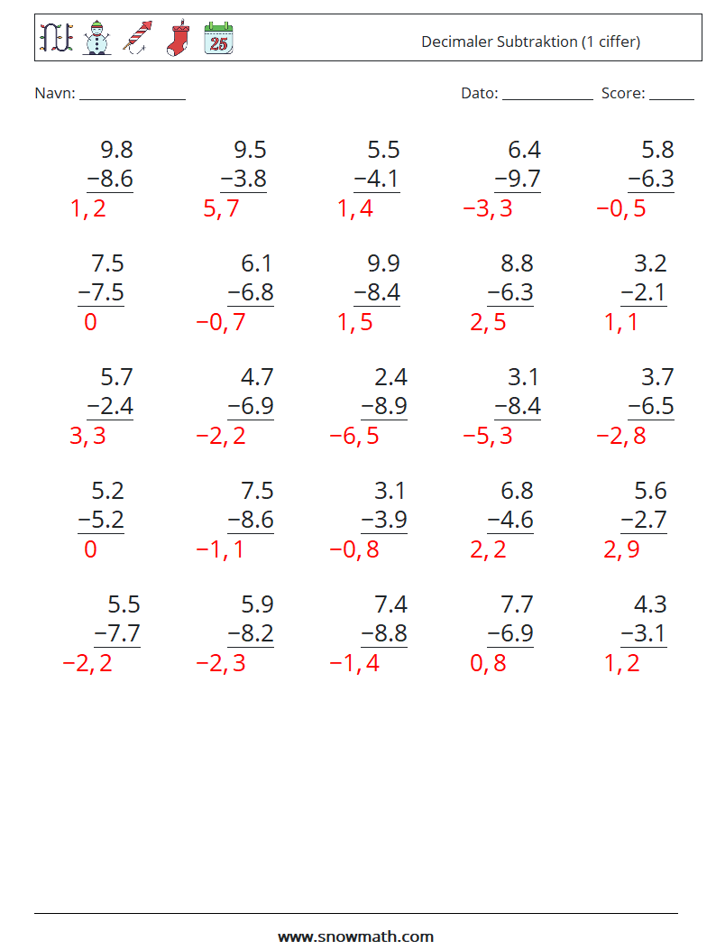 (25) Decimaler Subtraktion (1 ciffer) Matematiske regneark 10 Spørgsmål, svar