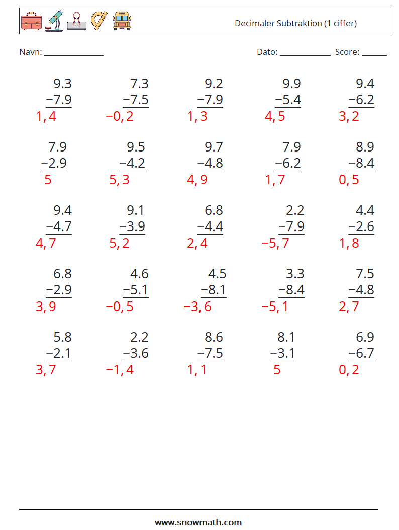 (25) Decimaler Subtraktion (1 ciffer) Matematiske regneark 15 Spørgsmål, svar