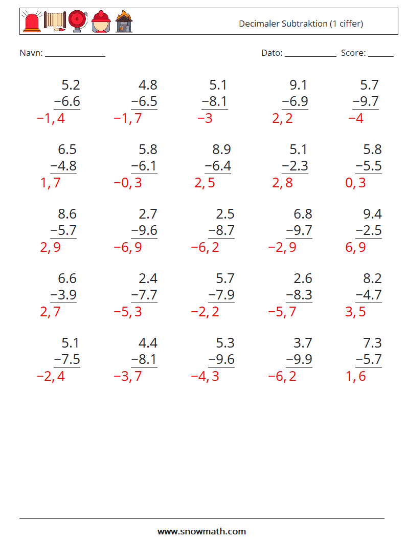 (25) Decimaler Subtraktion (1 ciffer) Matematiske regneark 17 Spørgsmål, svar
