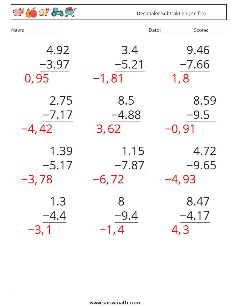 (12) Decimaler Subtraktion (2 cifre) Matematiske regneark 15 Spørgsmål, svar