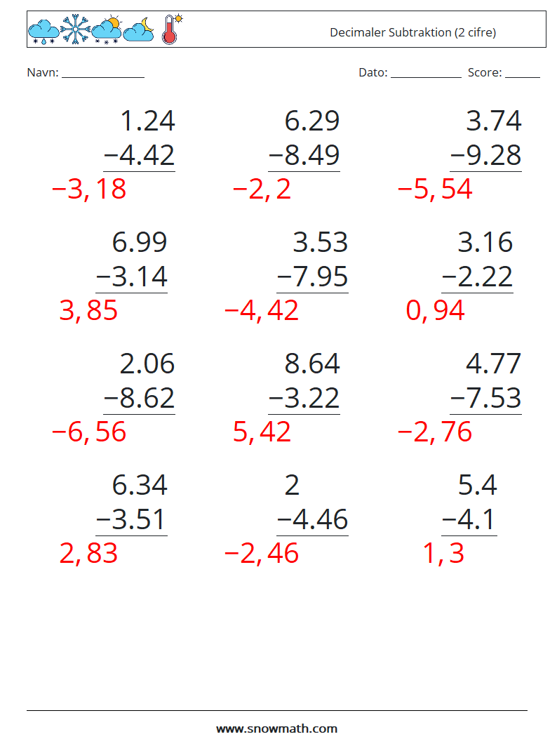 (12) Decimaler Subtraktion (2 cifre) Matematiske regneark 16 Spørgsmål, svar