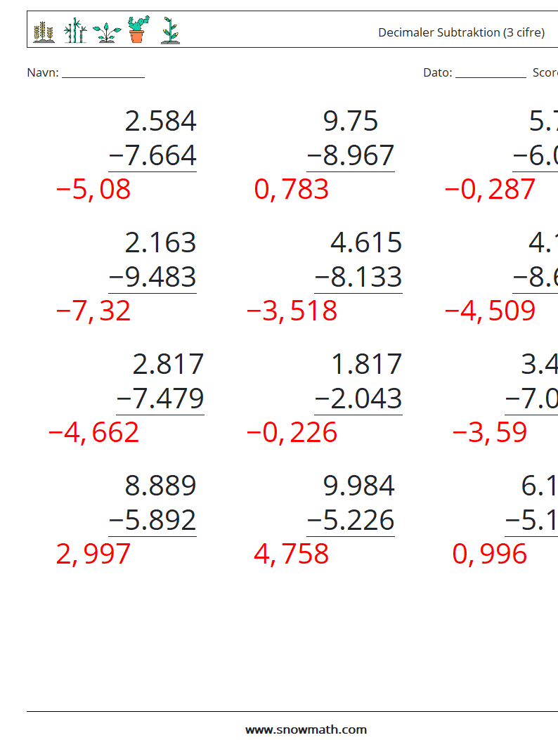 (12) Decimaler Subtraktion (3 cifre) Matematiske regneark 13 Spørgsmål, svar