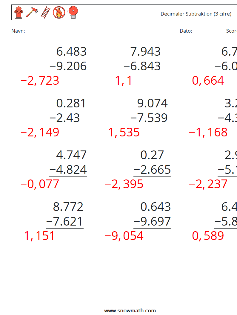 (12) Decimaler Subtraktion (3 cifre) Matematiske regneark 17 Spørgsmål, svar