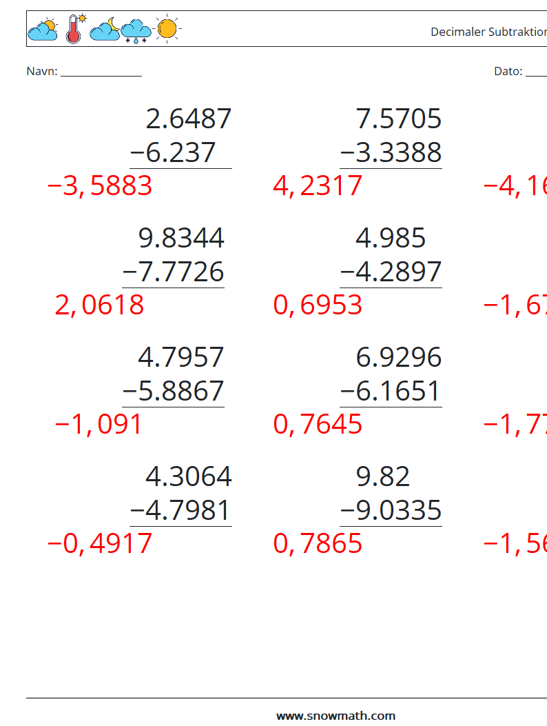 (12) Decimaler Subtraktion (4 cifre) Matematiske regneark 11 Spørgsmål, svar