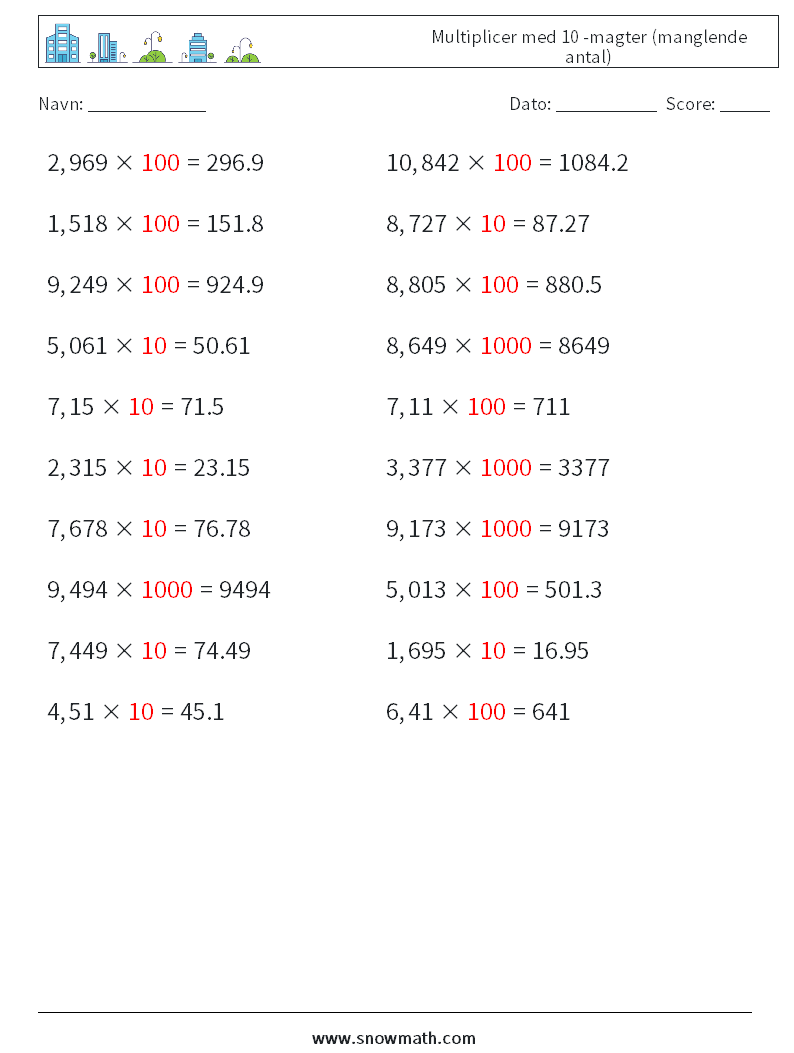 Multiplicer med 10 -magter (manglende antal) Matematiske regneark 13 Spørgsmål, svar