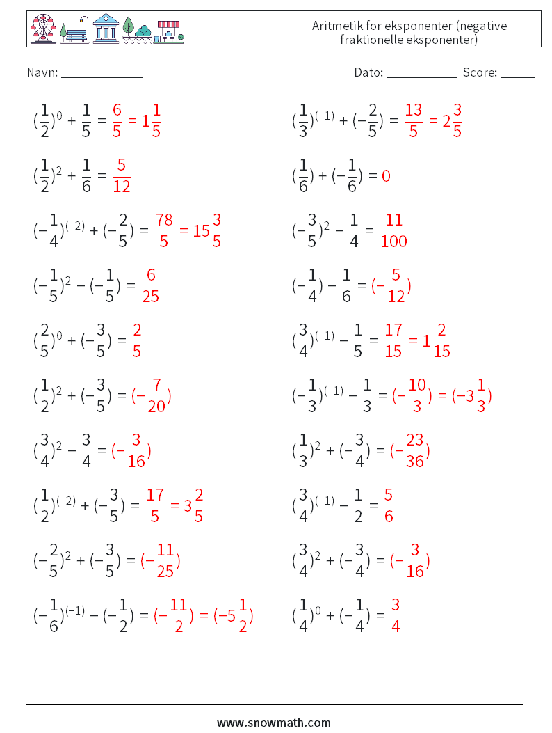  Aritmetik for eksponenter (negative fraktionelle eksponenter) Matematiske regneark 3 Spørgsmål, svar
