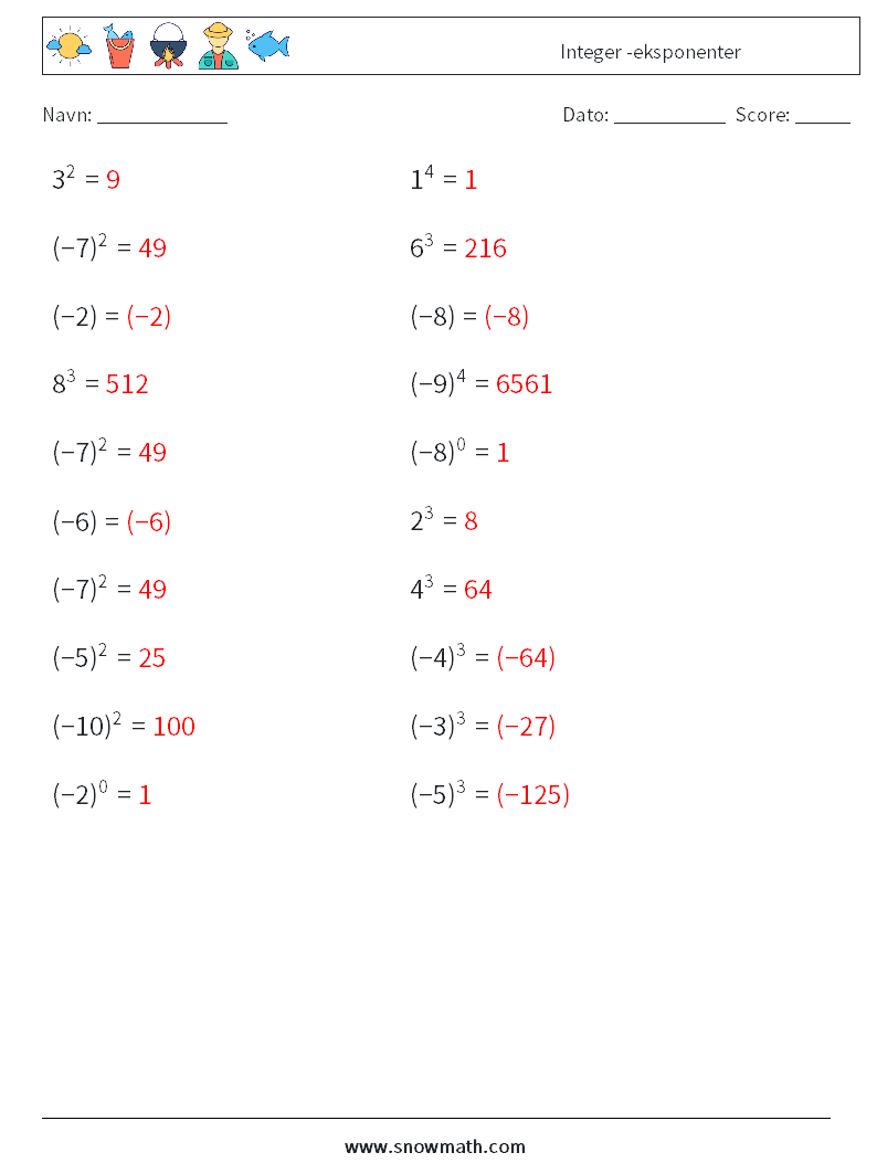 Integer -eksponenter Matematiske regneark 2 Spørgsmål, svar