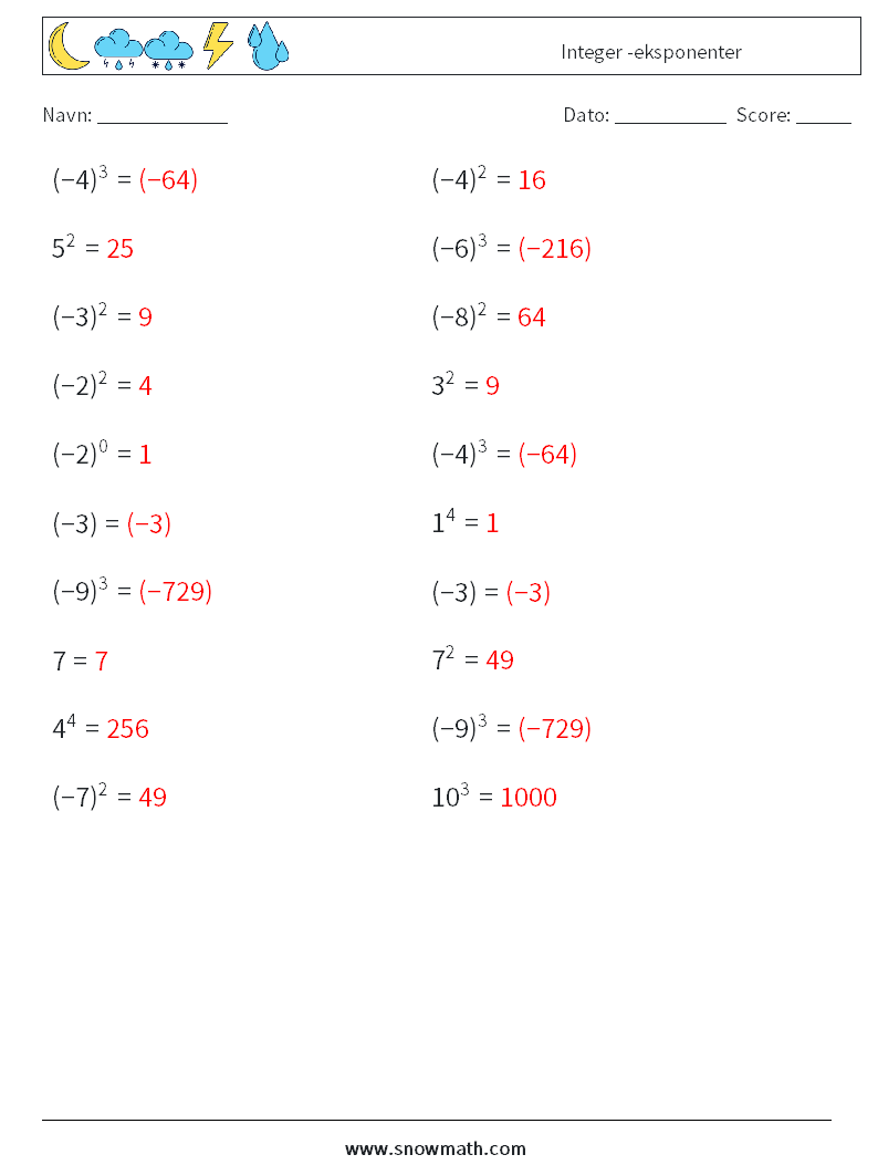 Integer -eksponenter Matematiske regneark 4 Spørgsmål, svar