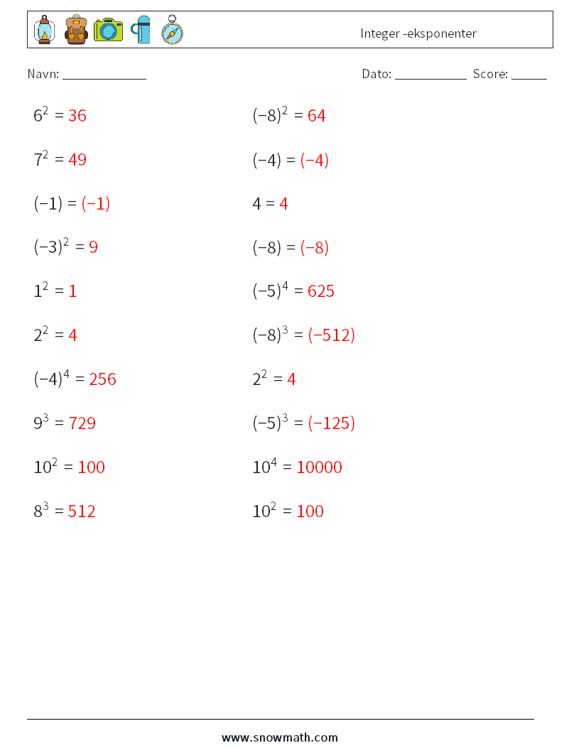 Integer -eksponenter Matematiske regneark 7 Spørgsmål, svar