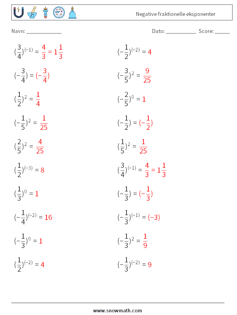 Negative fraktionelle eksponenter Matematiske regneark 1 Spørgsmål, svar
