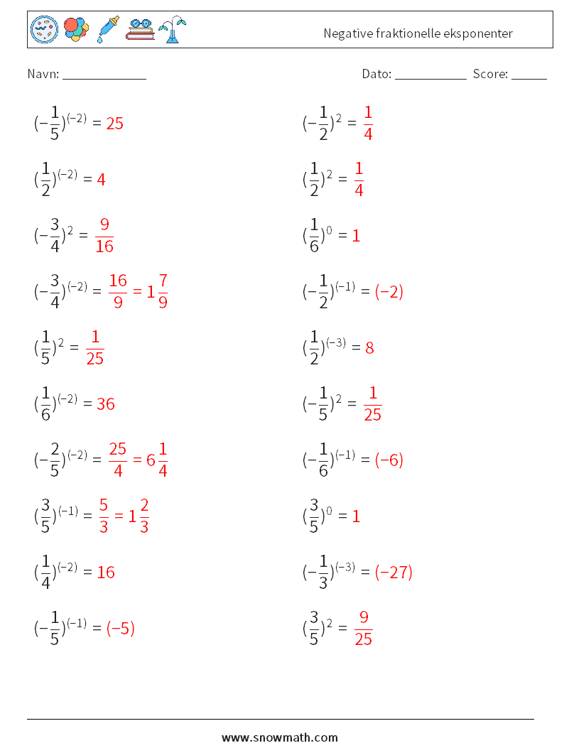 Negative fraktionelle eksponenter Matematiske regneark 2 Spørgsmål, svar