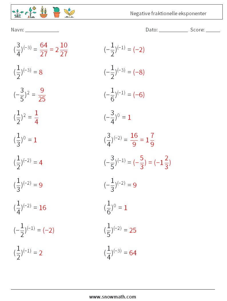 Negative fraktionelle eksponenter Matematiske regneark 3 Spørgsmål, svar
