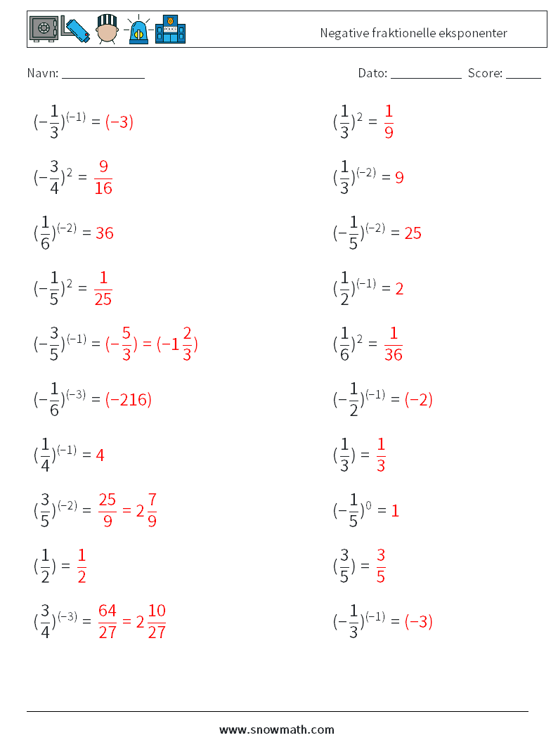 Negative fraktionelle eksponenter Matematiske regneark 7 Spørgsmål, svar