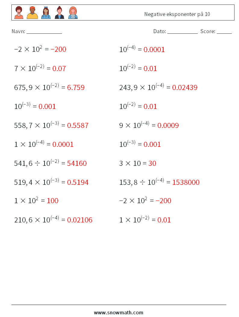 Negative eksponenter på 10 Matematiske regneark 1 Spørgsmål, svar
