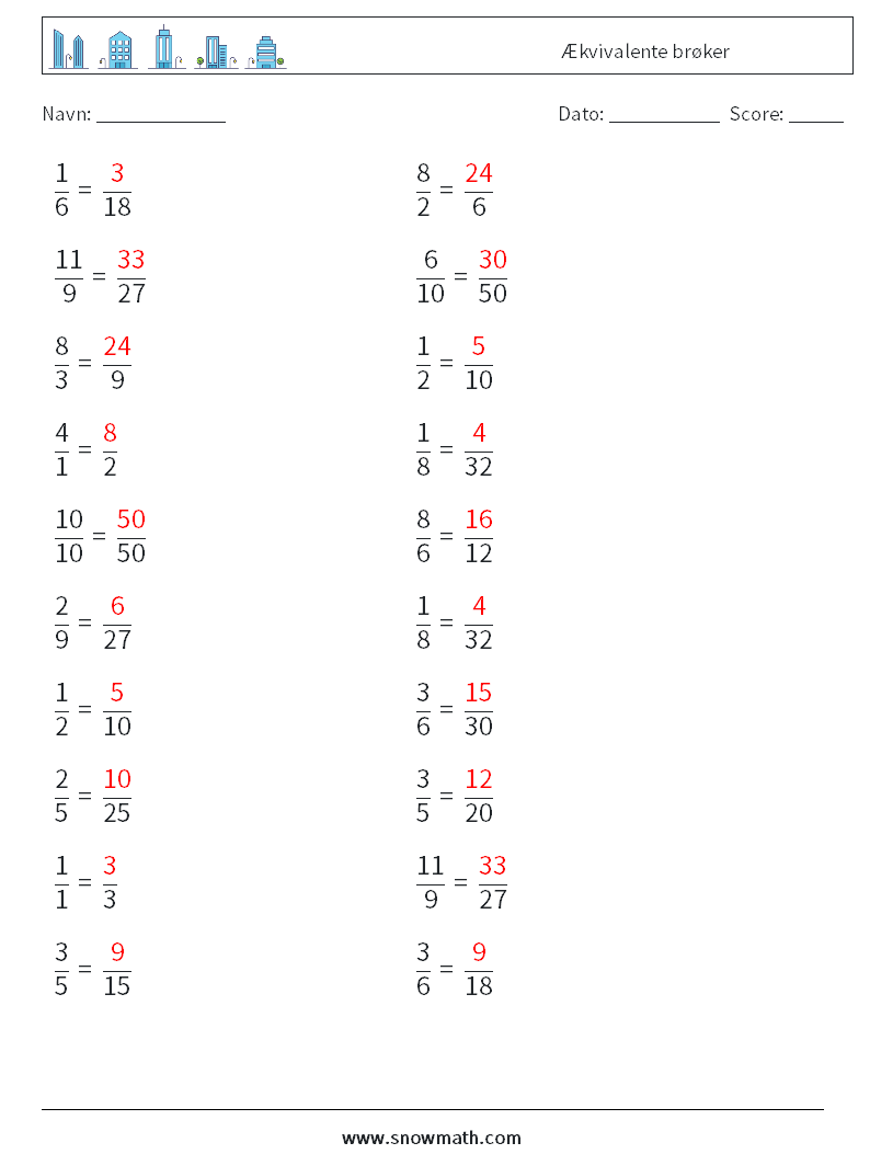 (20) Ækvivalente brøker Matematiske regneark 4 Spørgsmål, svar