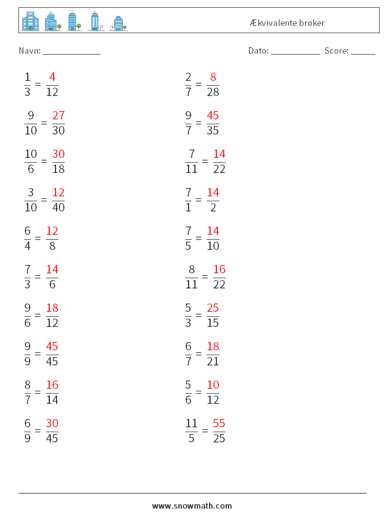 (20) Ækvivalente brøker Matematiske regneark 6 Spørgsmål, svar