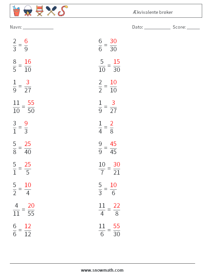 (20) Ækvivalente brøker Matematiske regneark 8 Spørgsmål, svar