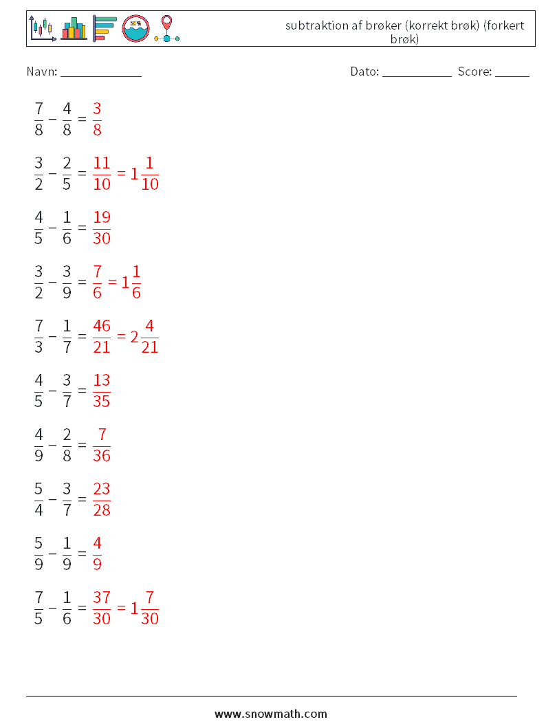 (10) subtraktion af brøker (korrekt brøk) (forkert brøk) Matematiske regneark 11 Spørgsmål, svar