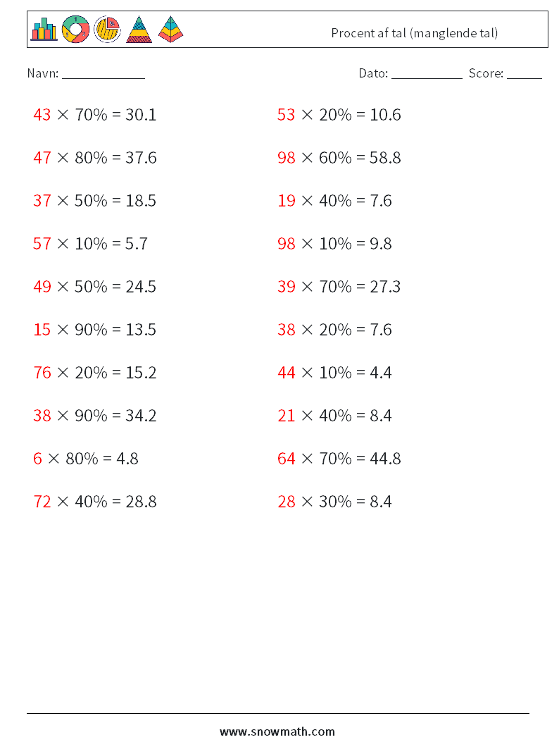 Procent af tal (manglende tal) Matematiske regneark 6 Spørgsmål, svar