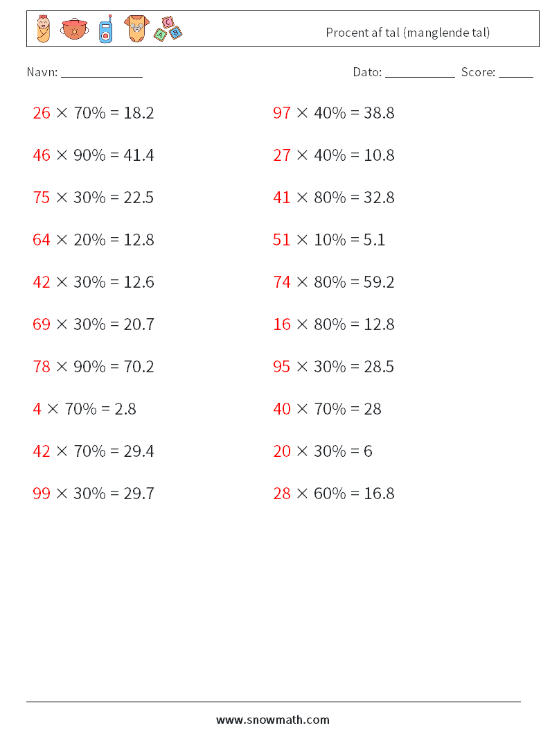 Procent af tal (manglende tal) Matematiske regneark 8 Spørgsmål, svar