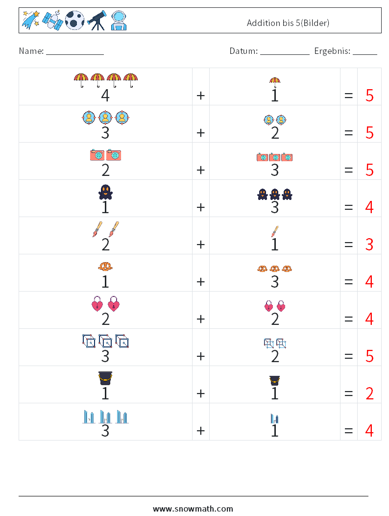 Addition bis 5(Bilder) Mathe-Arbeitsblätter 11 Frage, Antwort