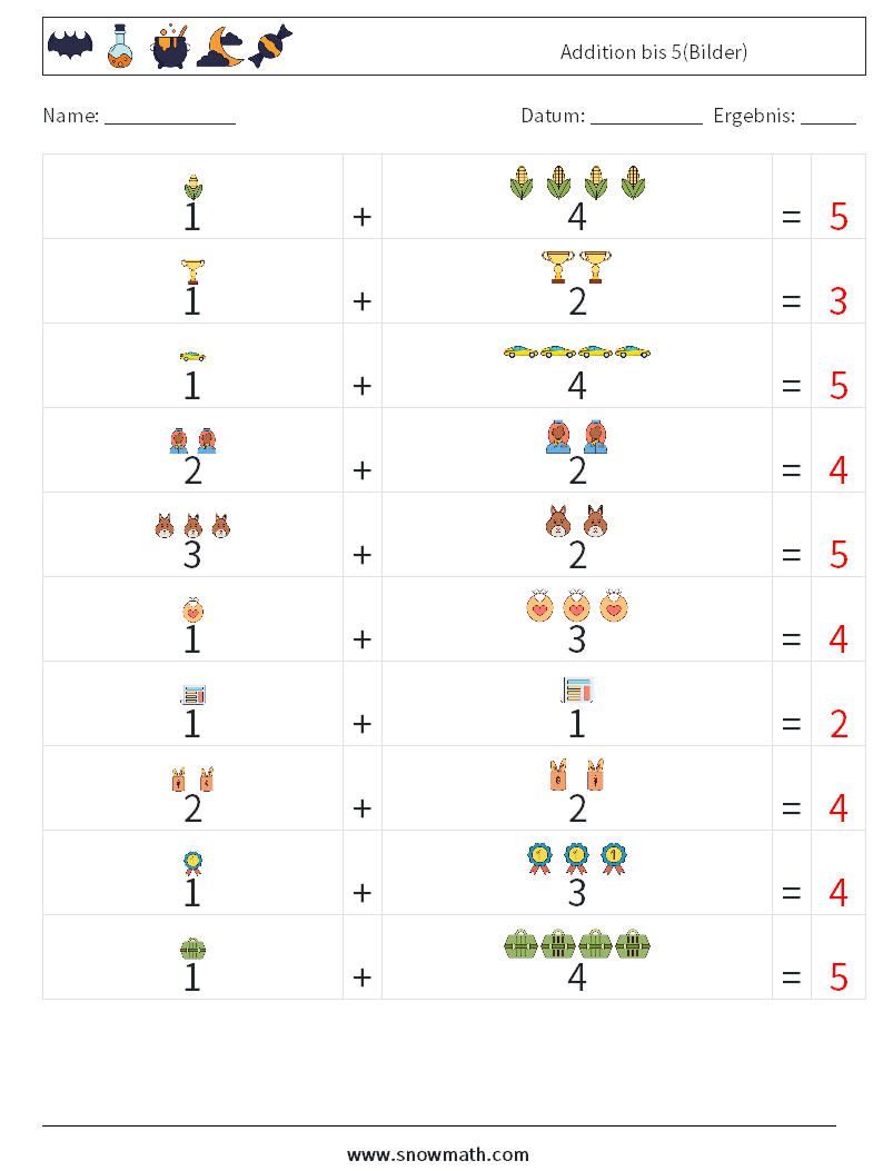 Addition bis 5(Bilder) Mathe-Arbeitsblätter 15 Frage, Antwort