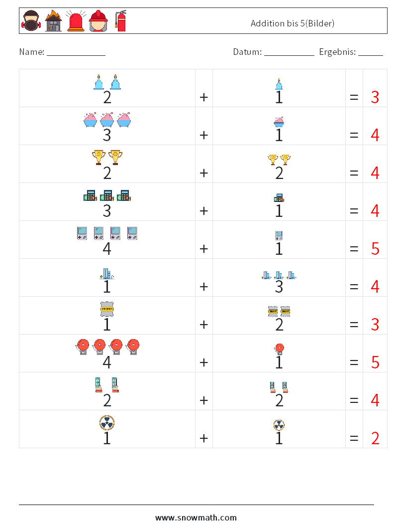 Addition bis 5(Bilder) Mathe-Arbeitsblätter 16 Frage, Antwort