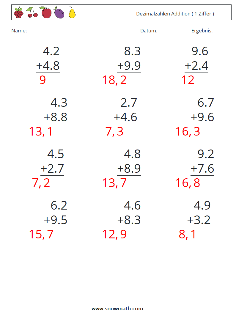 (12) Dezimalzahlen Addition ( 1 Ziffer ) Mathe-Arbeitsblätter 14 Frage, Antwort