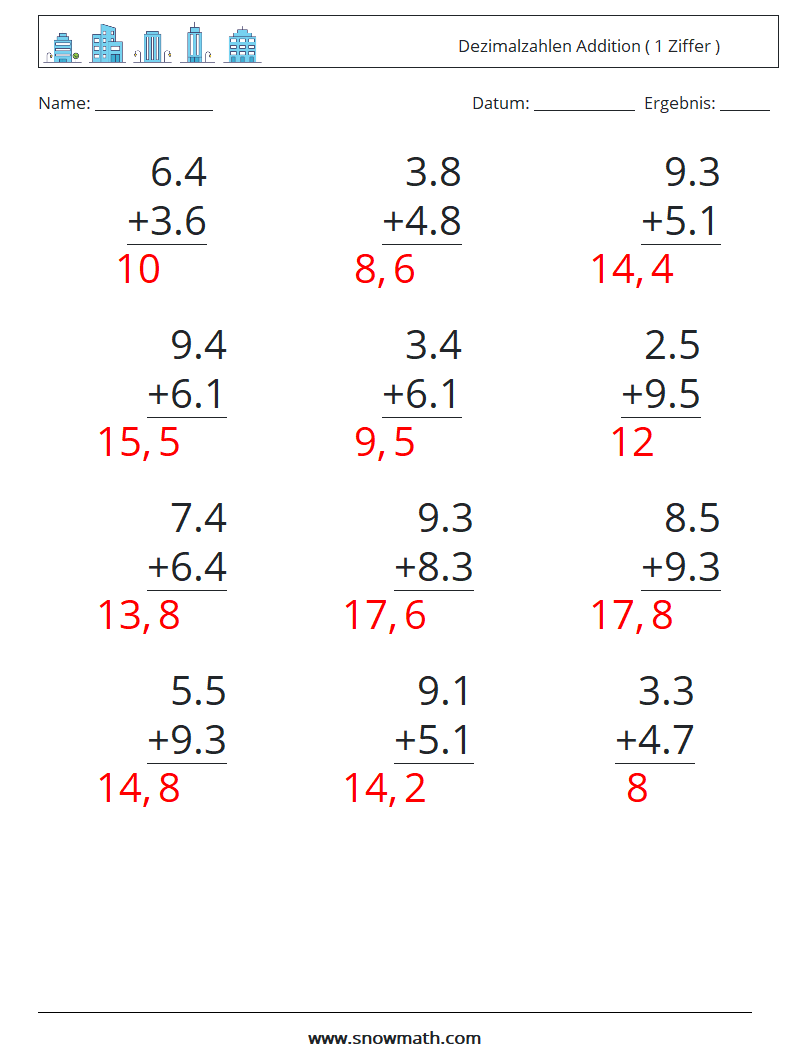 (12) Dezimalzahlen Addition ( 1 Ziffer ) Mathe-Arbeitsblätter 2 Frage, Antwort