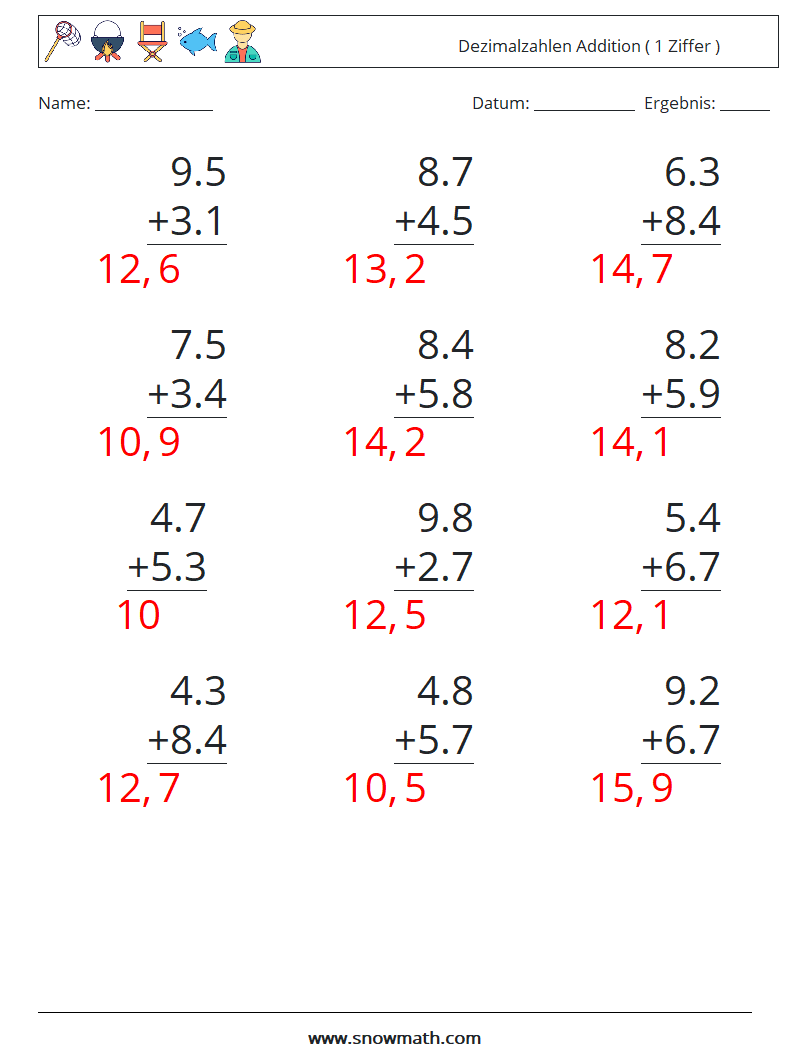 (12) Dezimalzahlen Addition ( 1 Ziffer ) Mathe-Arbeitsblätter 5 Frage, Antwort