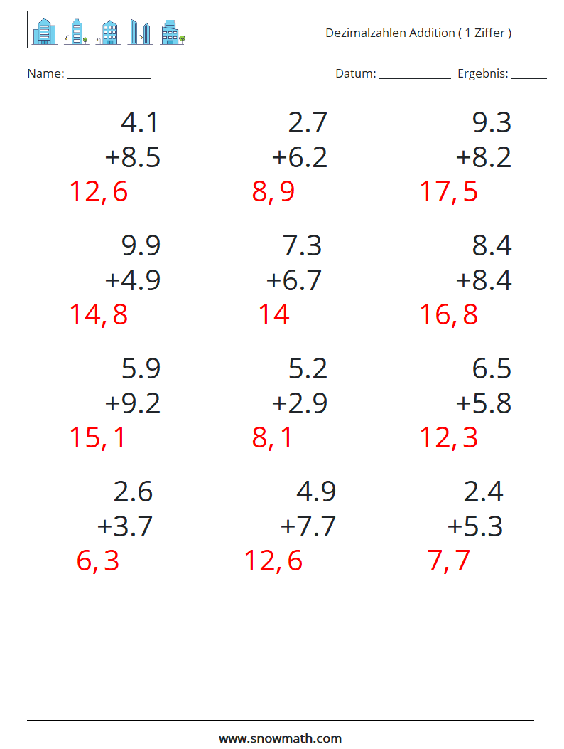(12) Dezimalzahlen Addition ( 1 Ziffer ) Mathe-Arbeitsblätter 9 Frage, Antwort