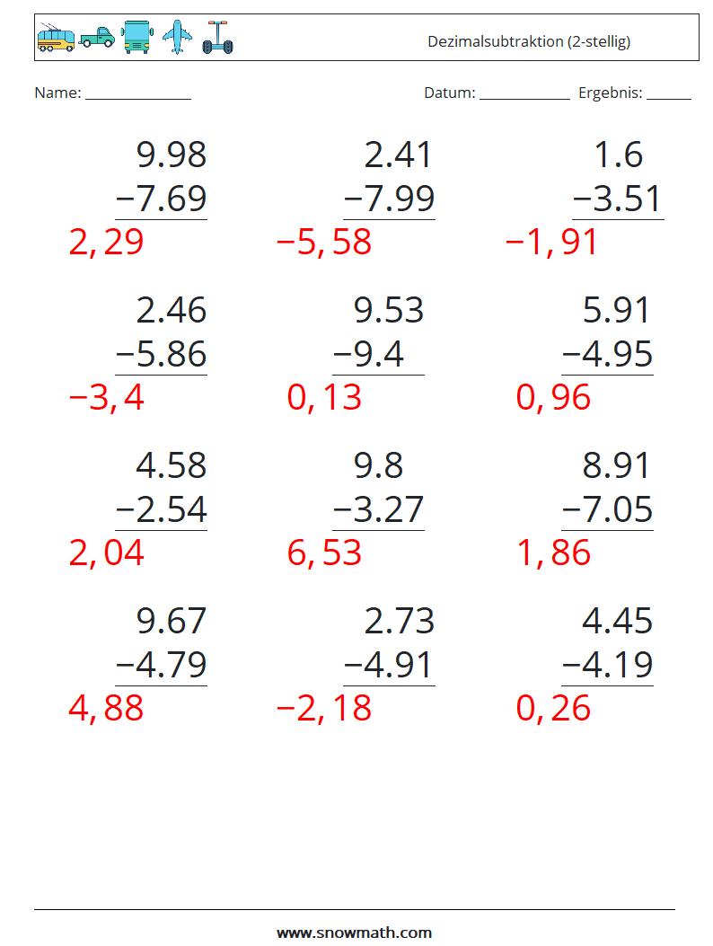 (12) Dezimalsubtraktion (2-stellig) Mathe-Arbeitsblätter 10 Frage, Antwort