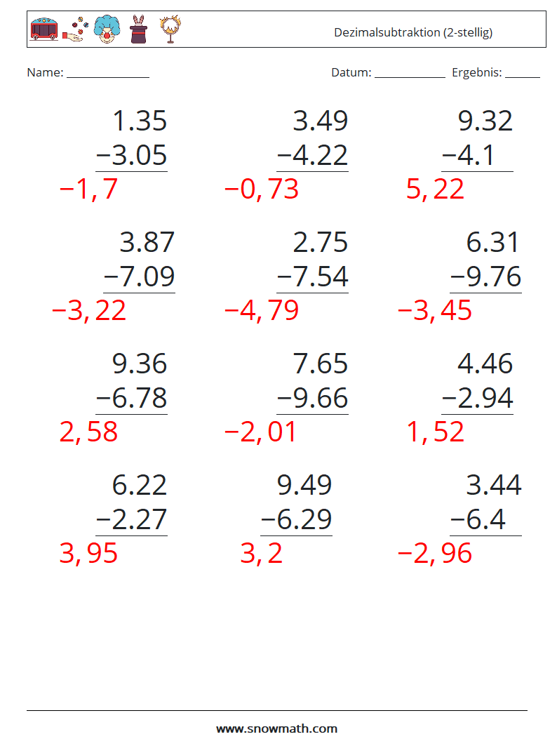 (12) Dezimalsubtraktion (2-stellig) Mathe-Arbeitsblätter 14 Frage, Antwort