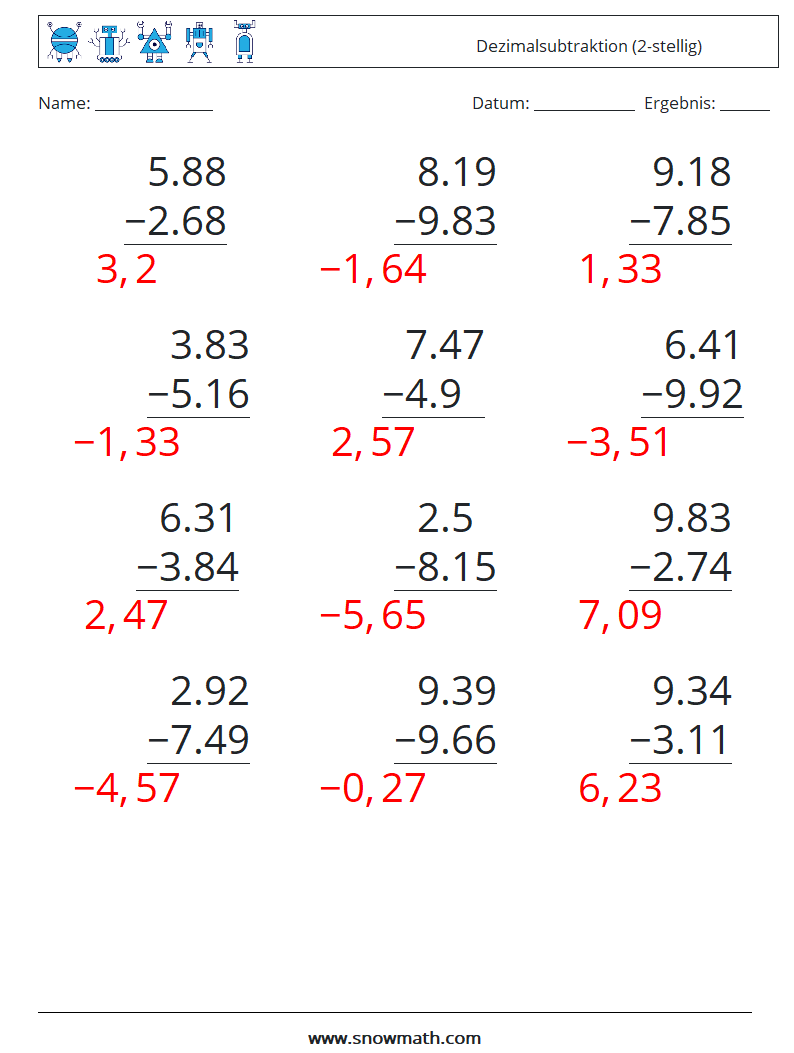 (12) Dezimalsubtraktion (2-stellig) Mathe-Arbeitsblätter 15 Frage, Antwort